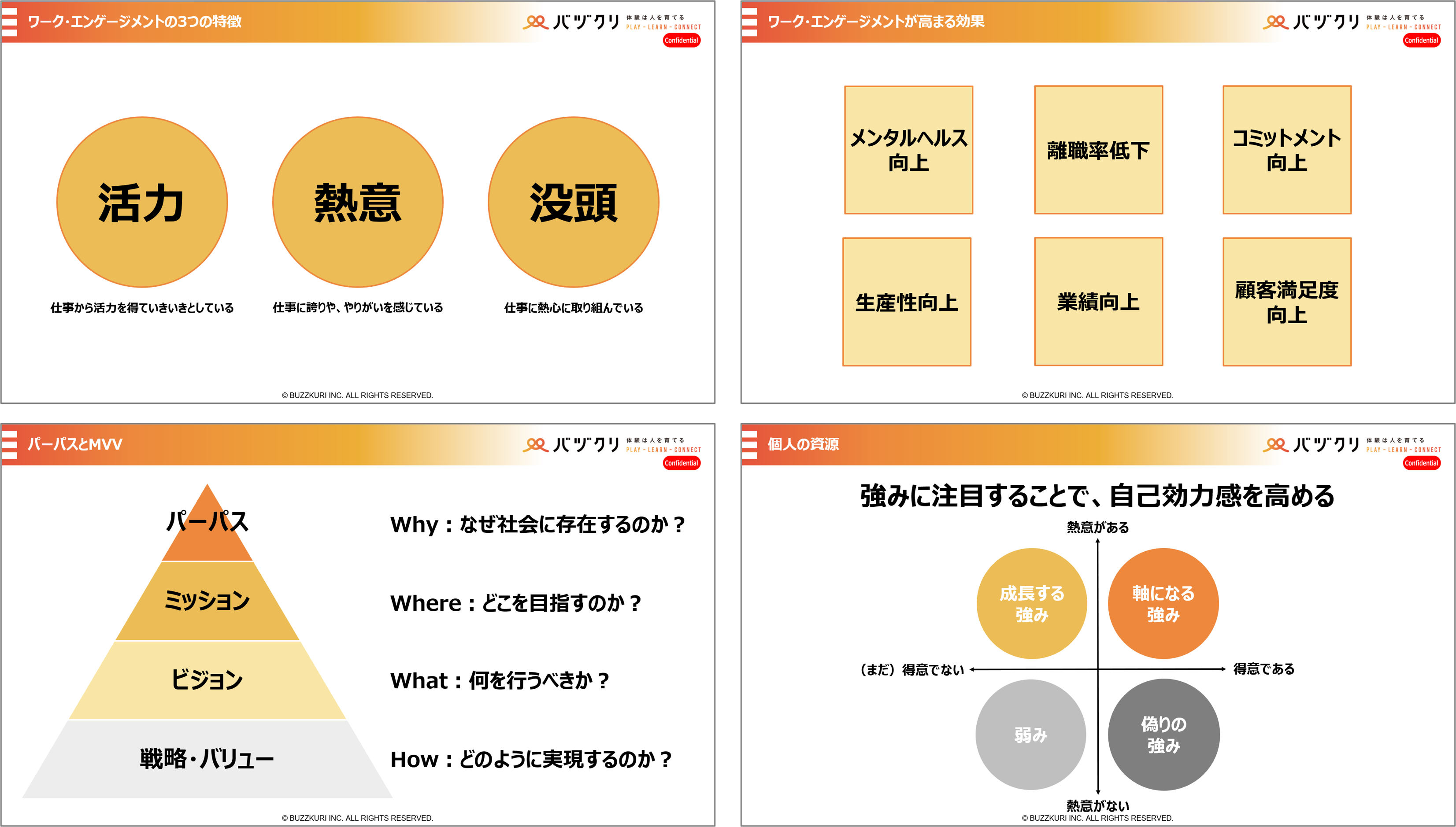 ワークエンゲージメント.png