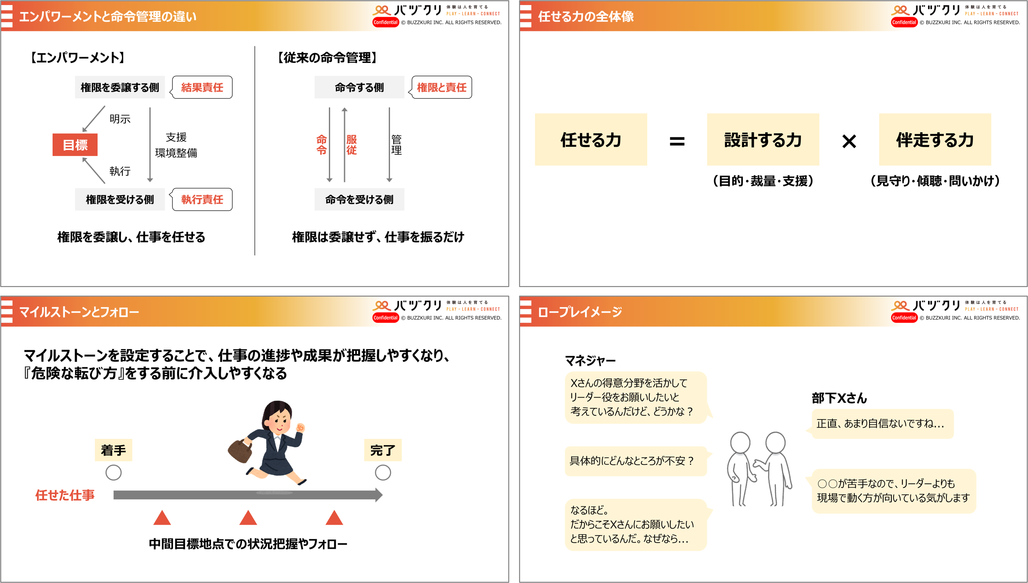 部下育成と「任せる力」実践研修.png