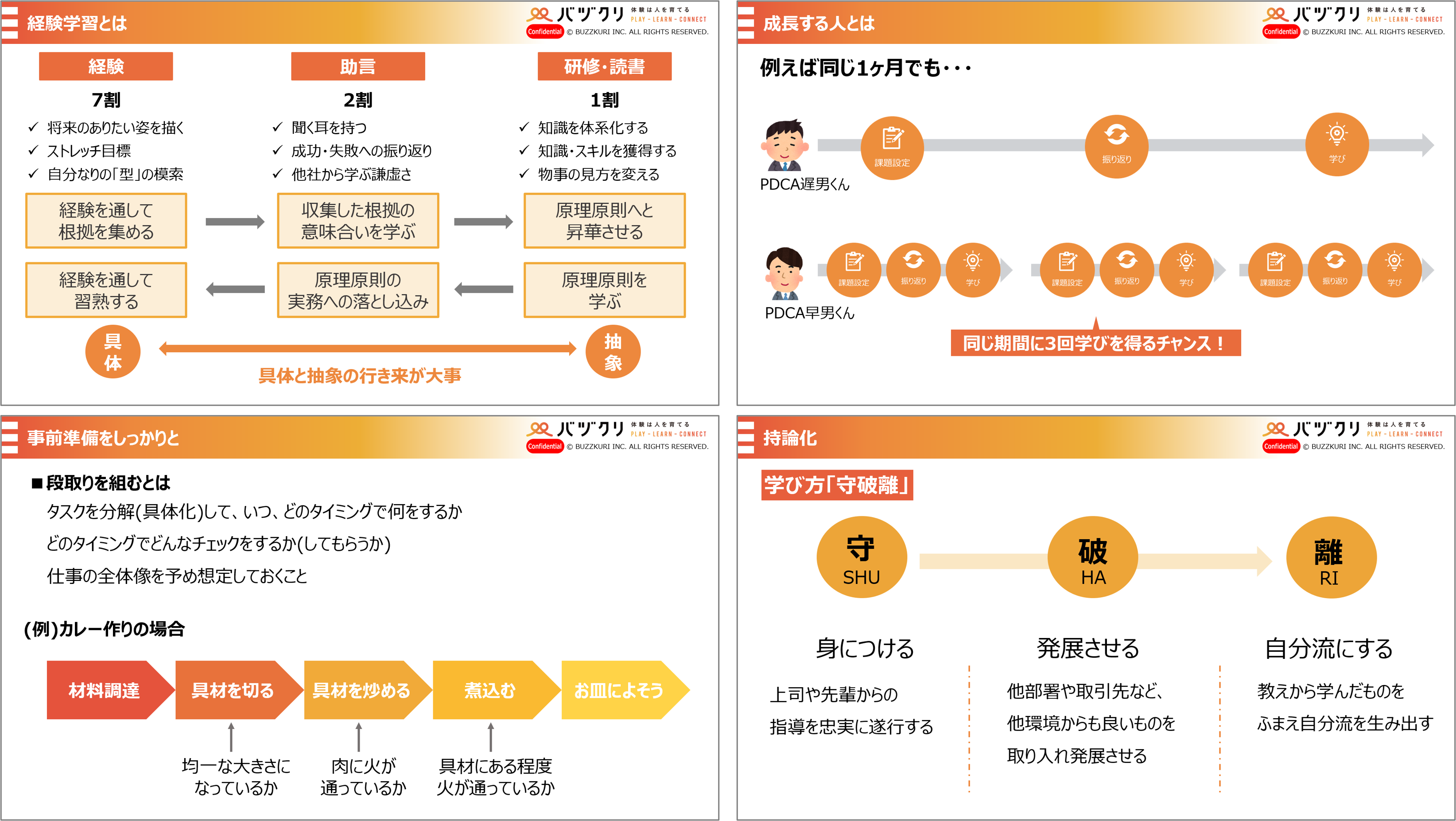 経験学習.png