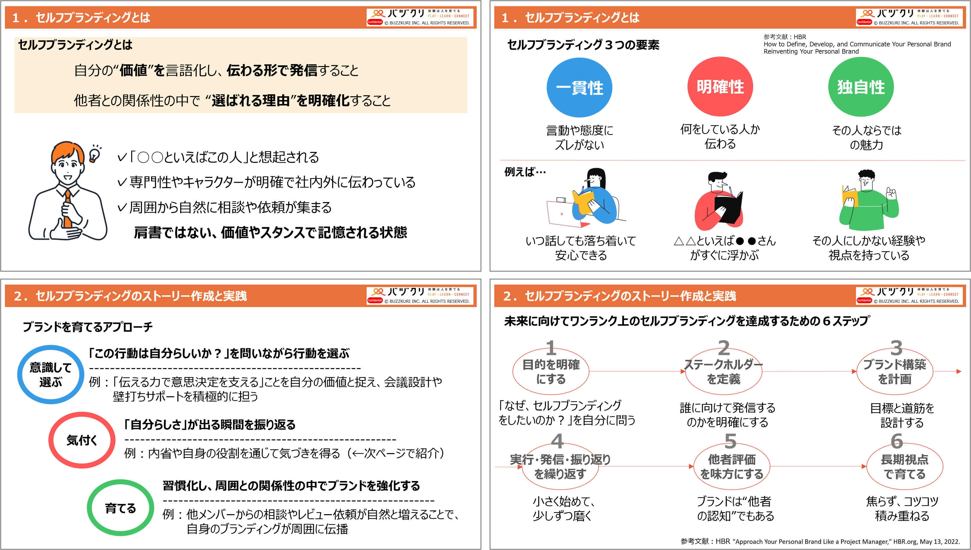 セルフブランディング.png