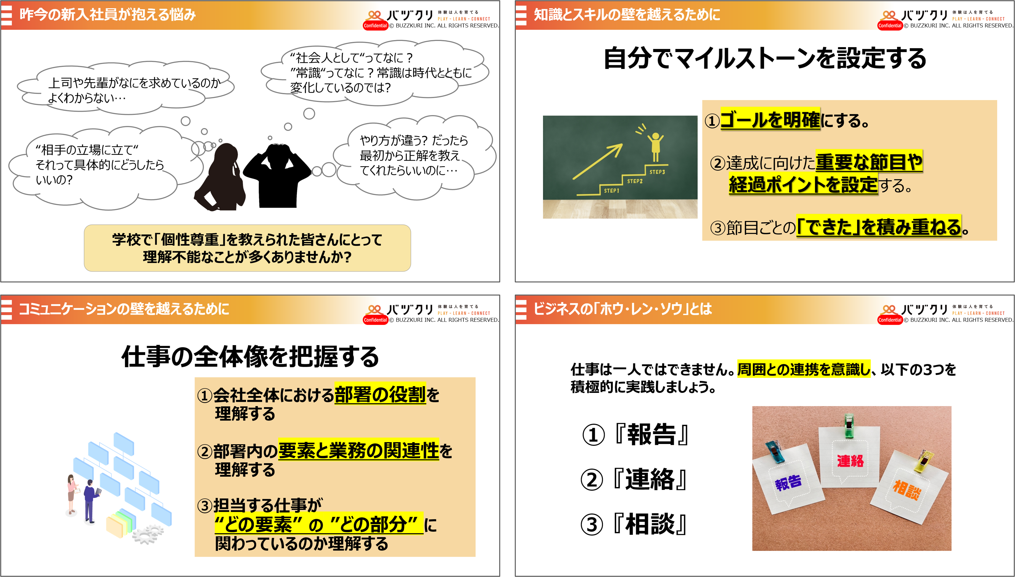 新入社員の為のOJT.png